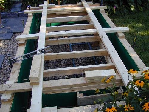 Residential Pool Fountain Forms and Bracing